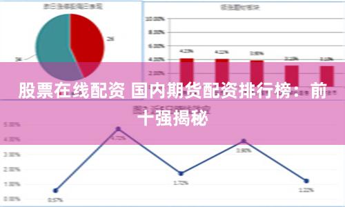 股票在线配资 国内期货配资排行榜：前十强揭秘