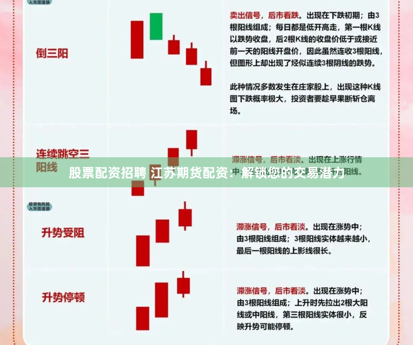 股票配资招聘 江苏期货配资：解锁您的交易潜力