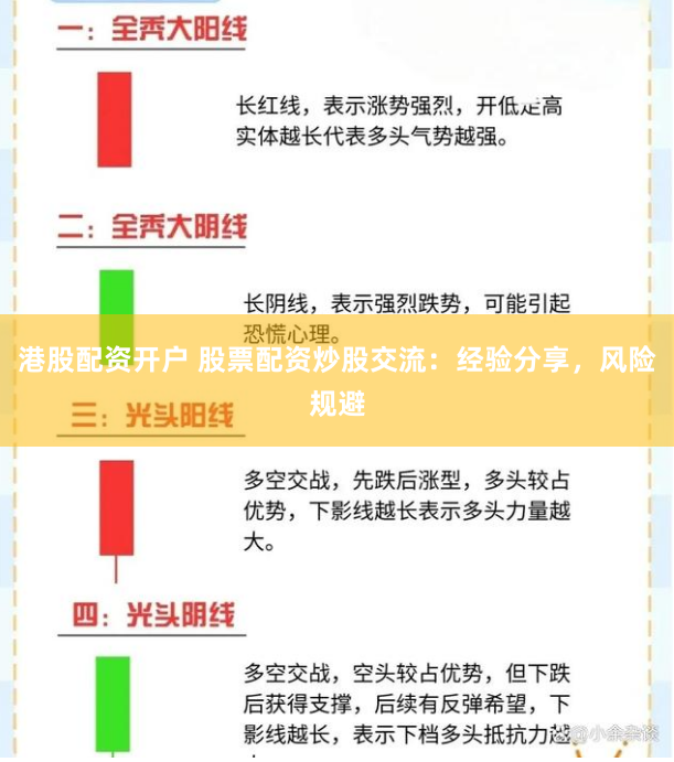 港股配资开户 股票配资炒股交流：经验分享，风险规避