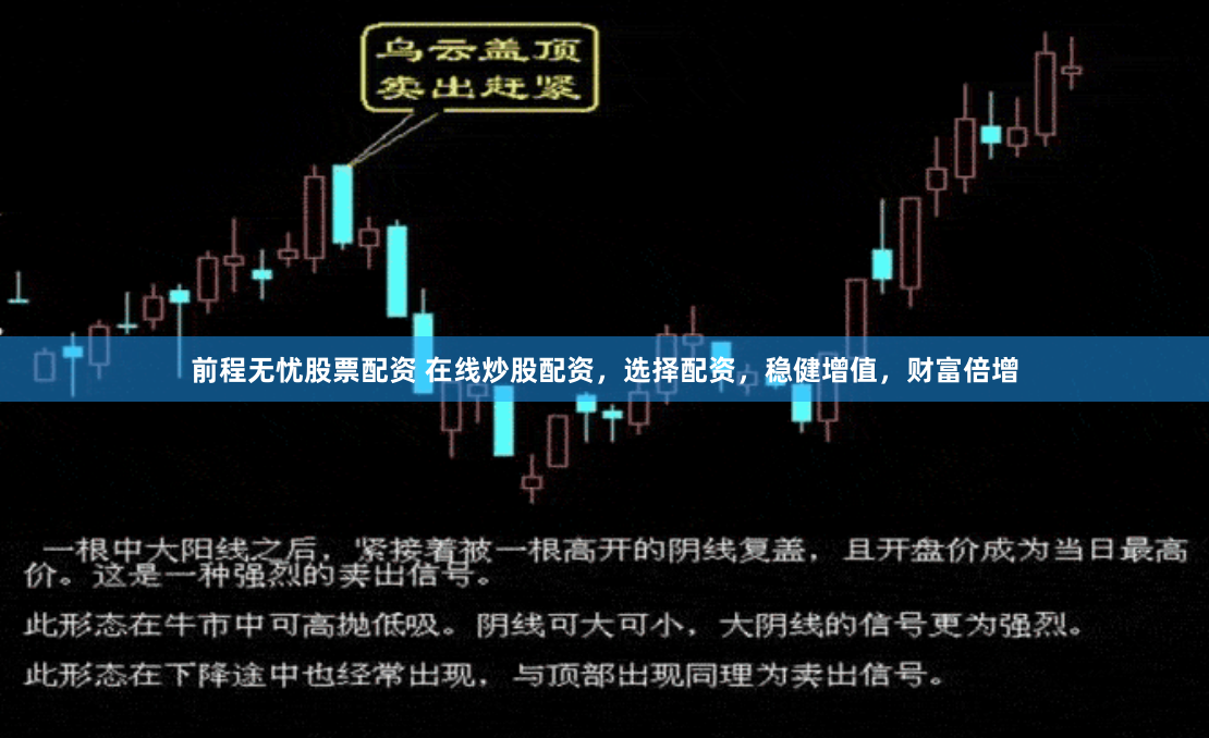 前程无忧股票配资 在线炒股配资，选择配资，稳健增值，财富倍增