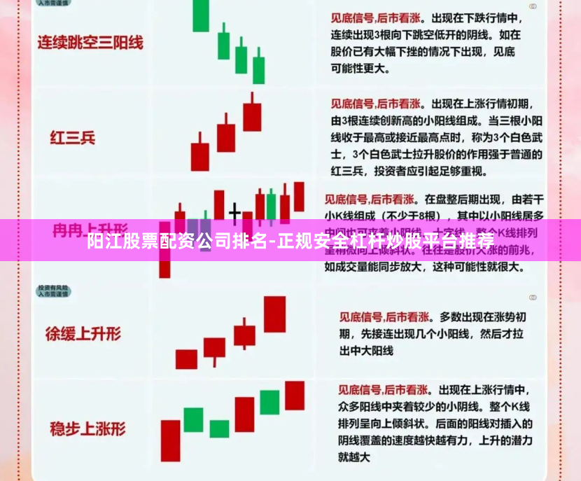 阳江股票配资公司排名-正规安全杠杆炒股平台推荐