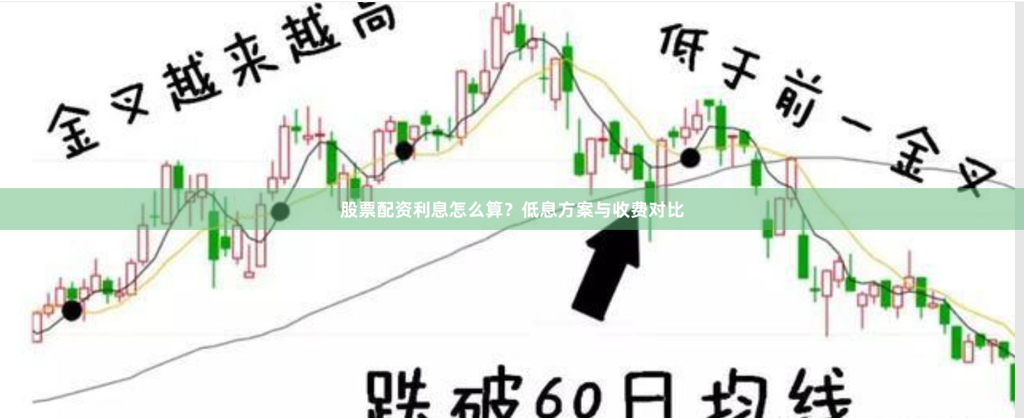 股票配资利息怎么算？低息方案与收费对比