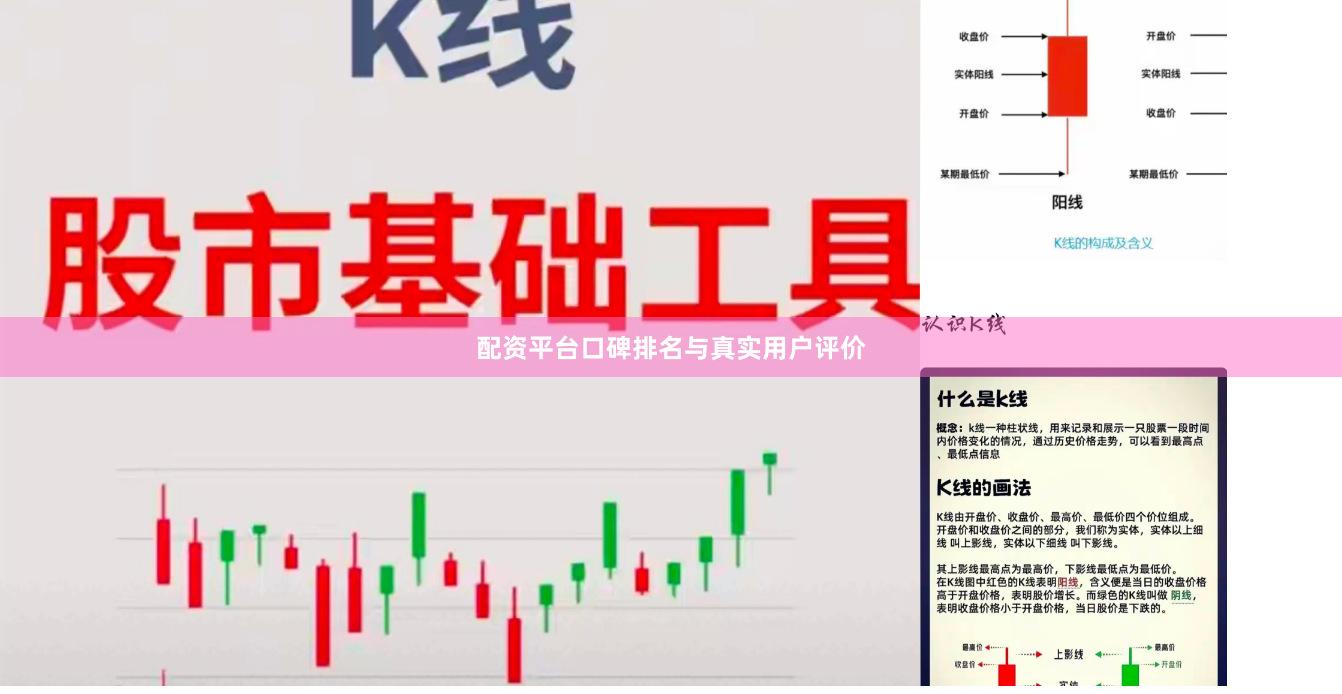 配资平台口碑排名与真实用户评价