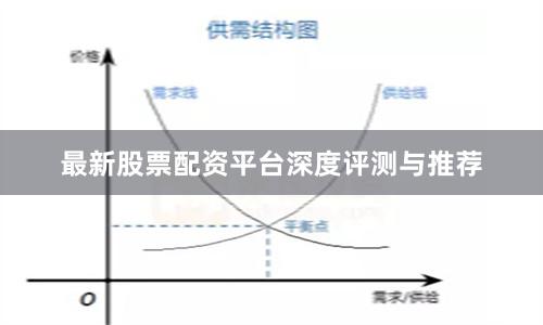 最新股票配资平台深度评测与推荐