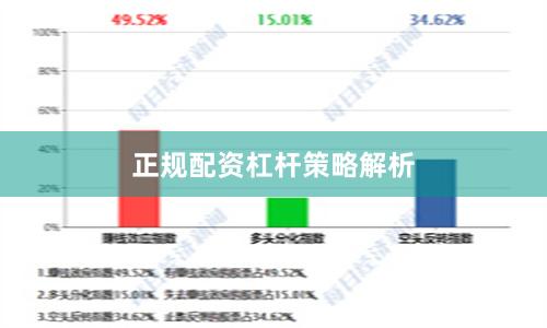 正规配资杠杆策略解析