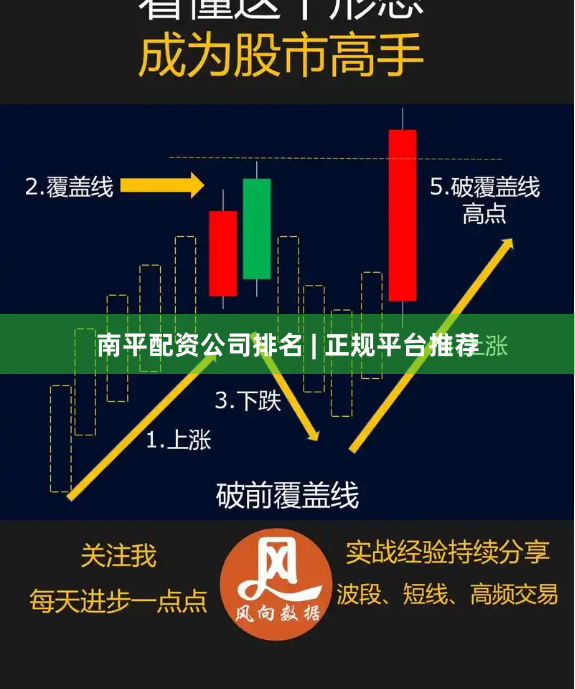 南平配资公司排名 | 正规平台推荐