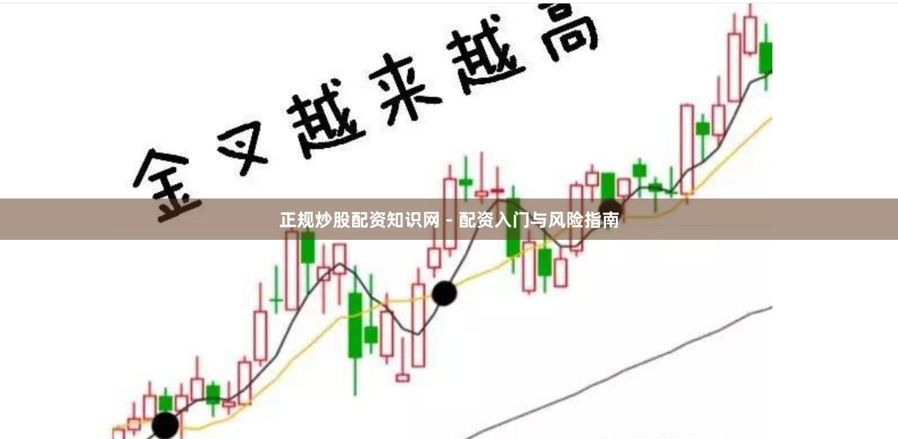 正规炒股配资知识网 - 配资入门与风险指南